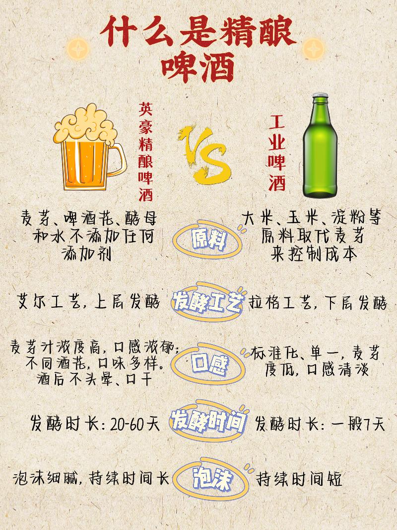 干啤酒和啤酒有什么区别